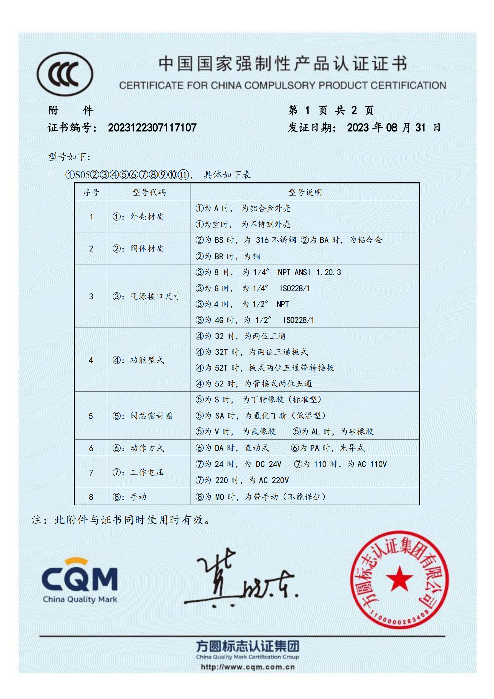 Honor 1